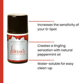 Intimate Earth “Discover” G-Spot Stimulating Serum
